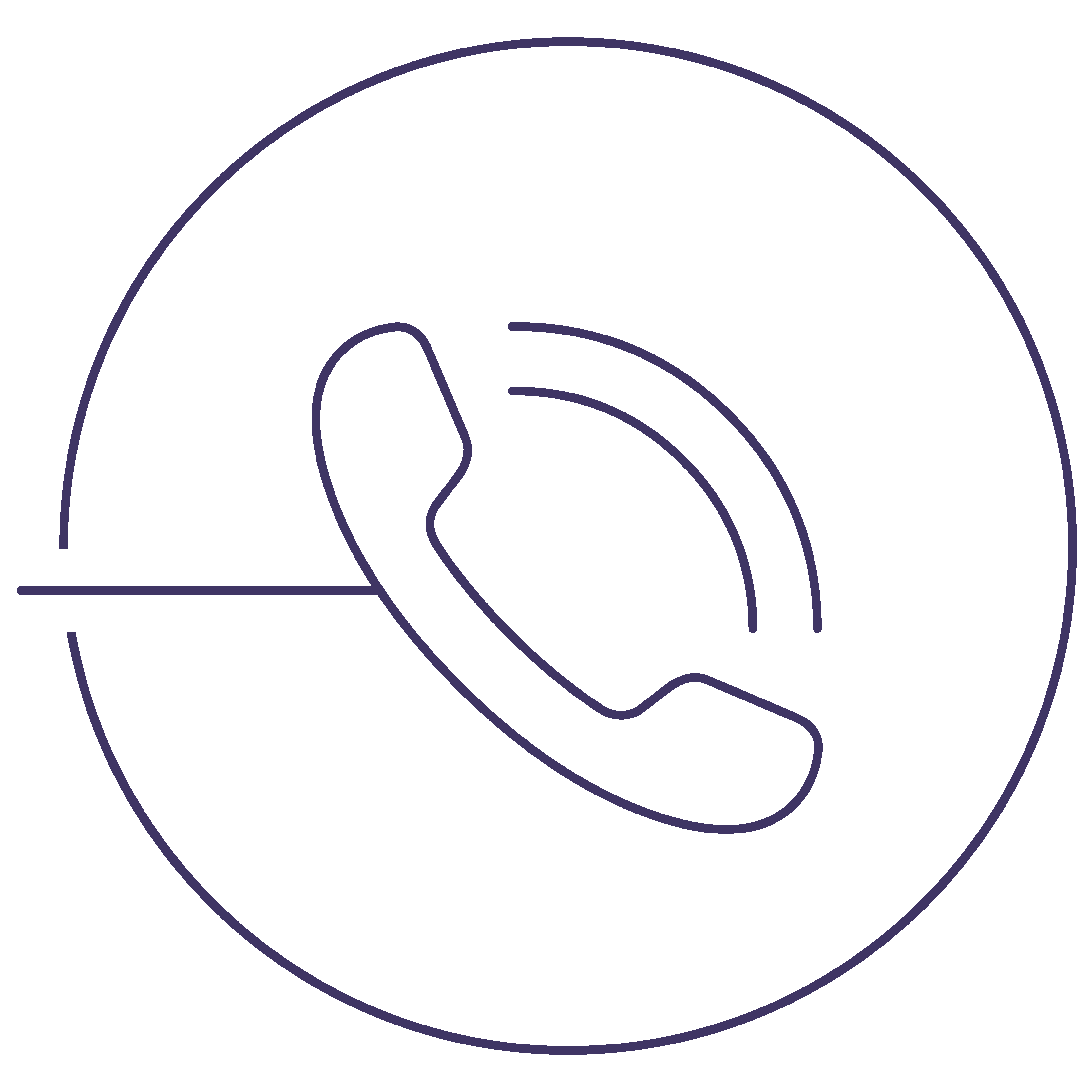 telefon-aros-forsikring
